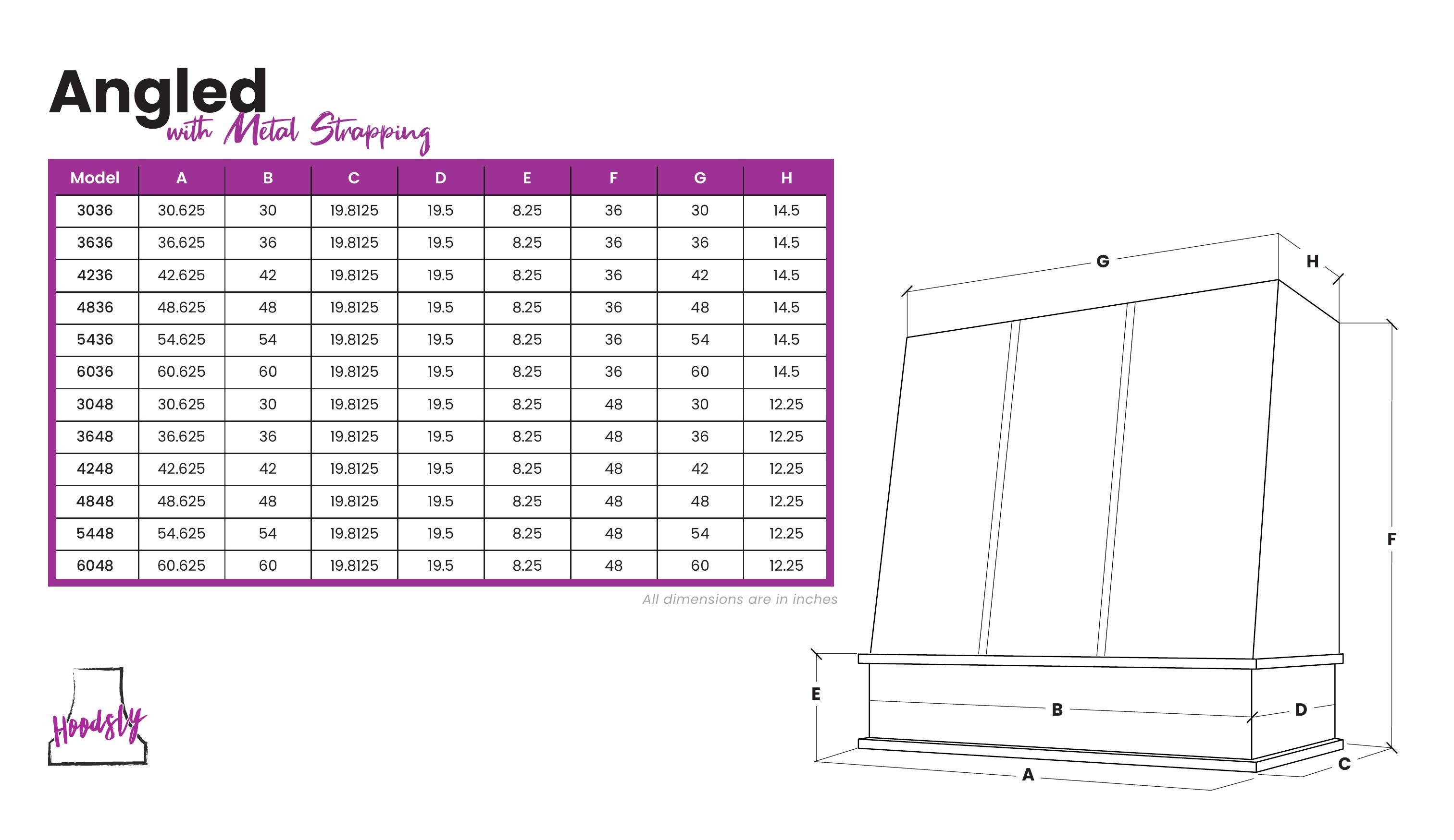 Dimensions Image