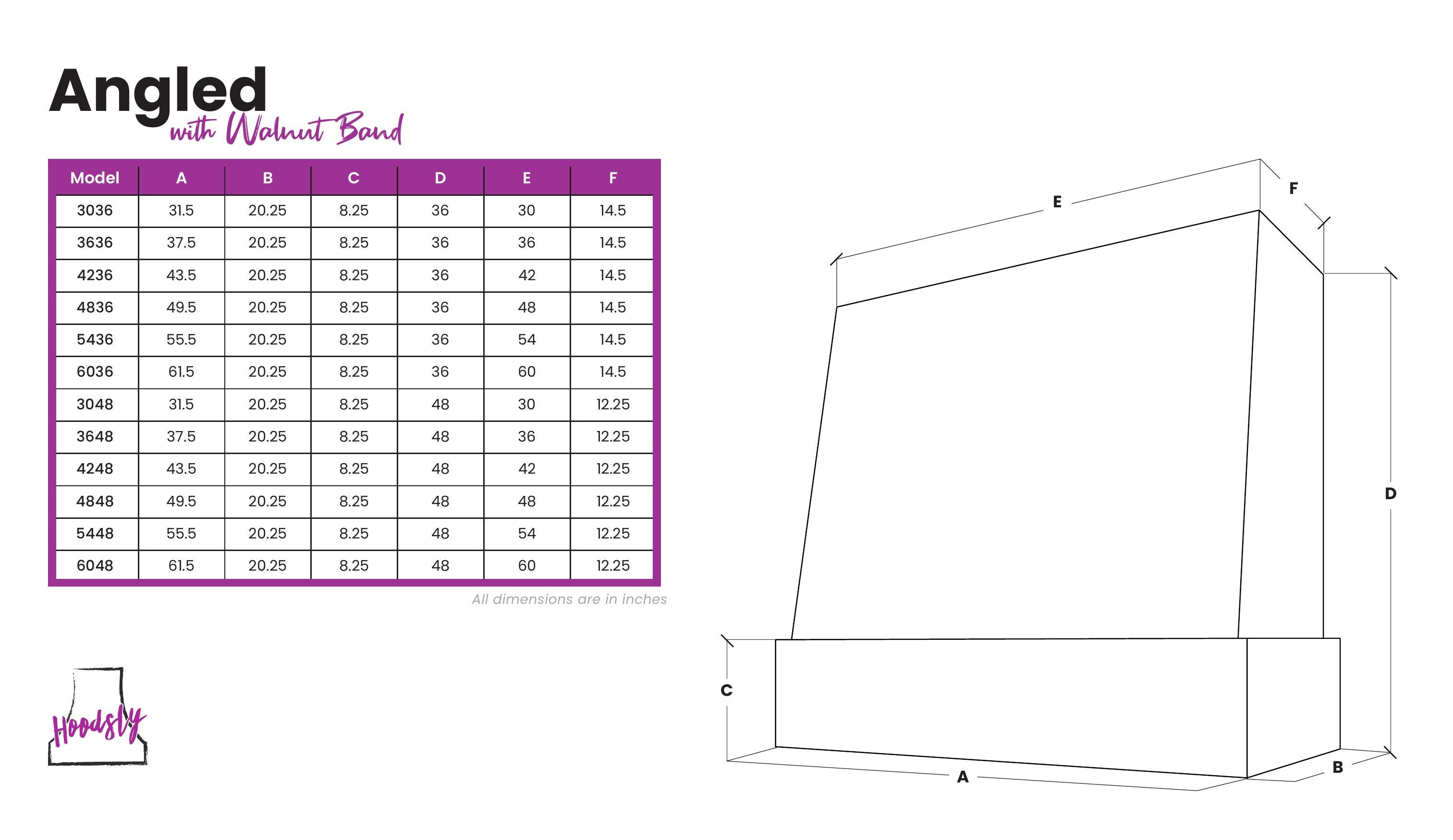 Dimensions Image