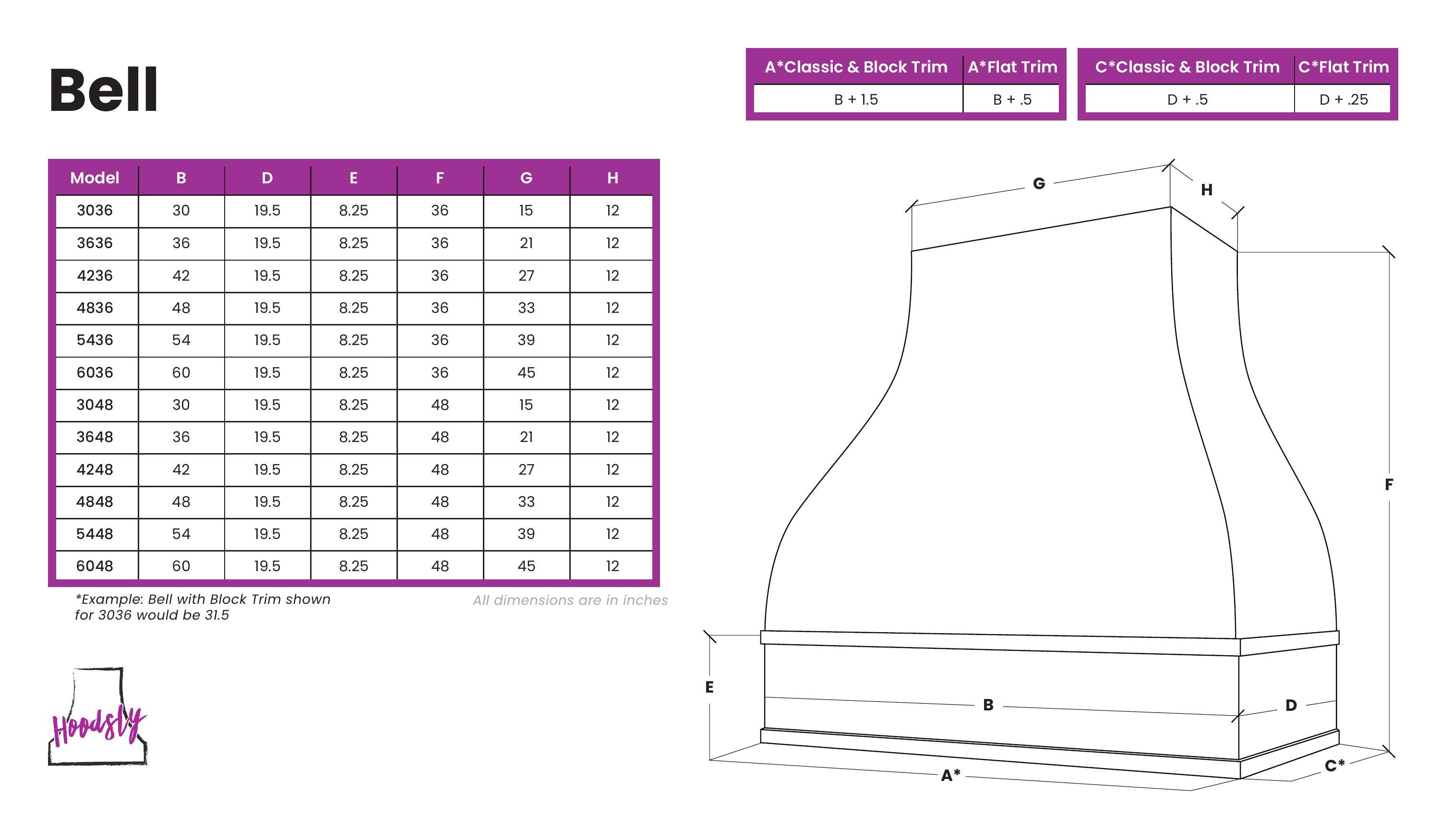 Dimensions Image