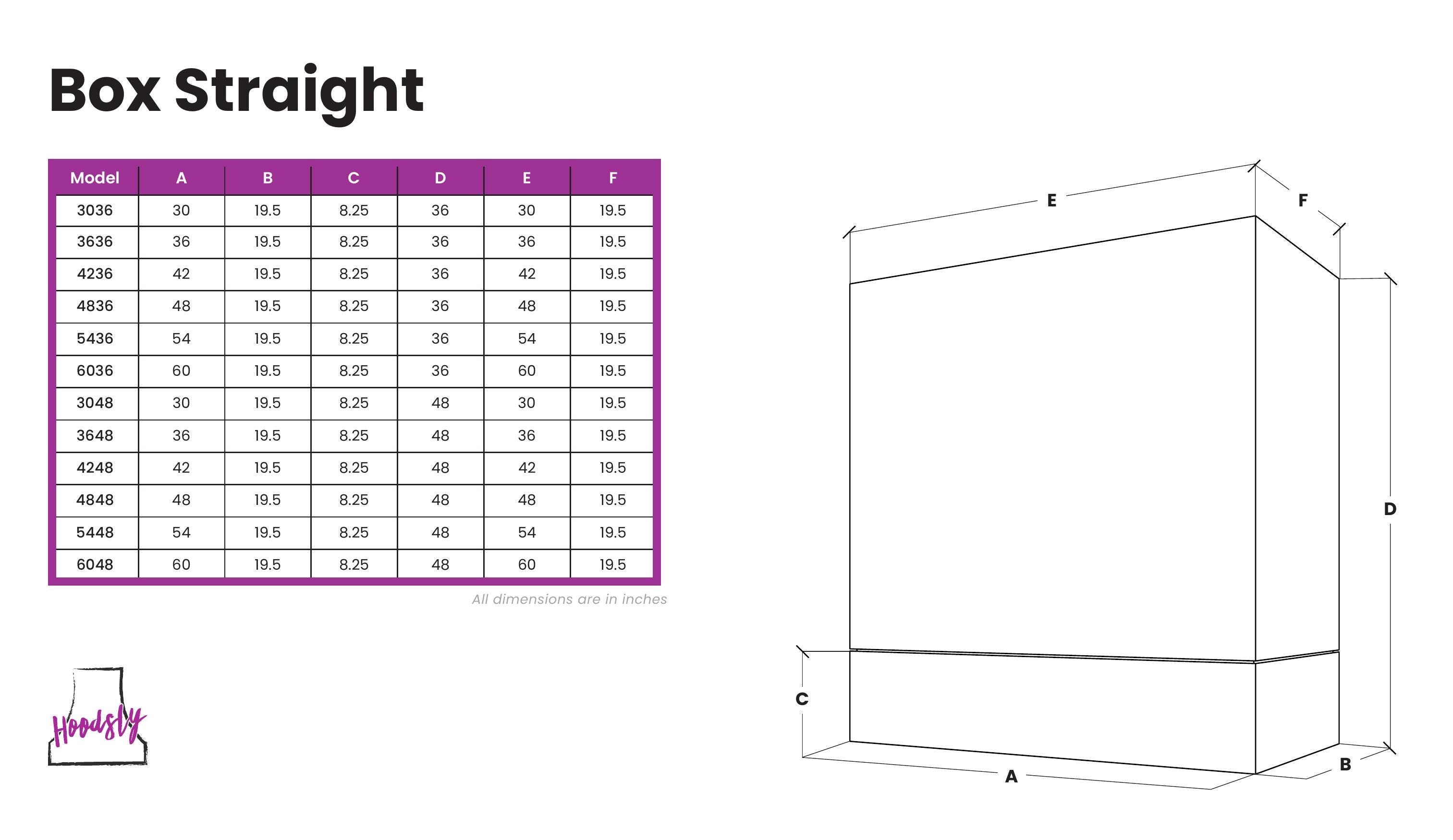 Dimensions Image