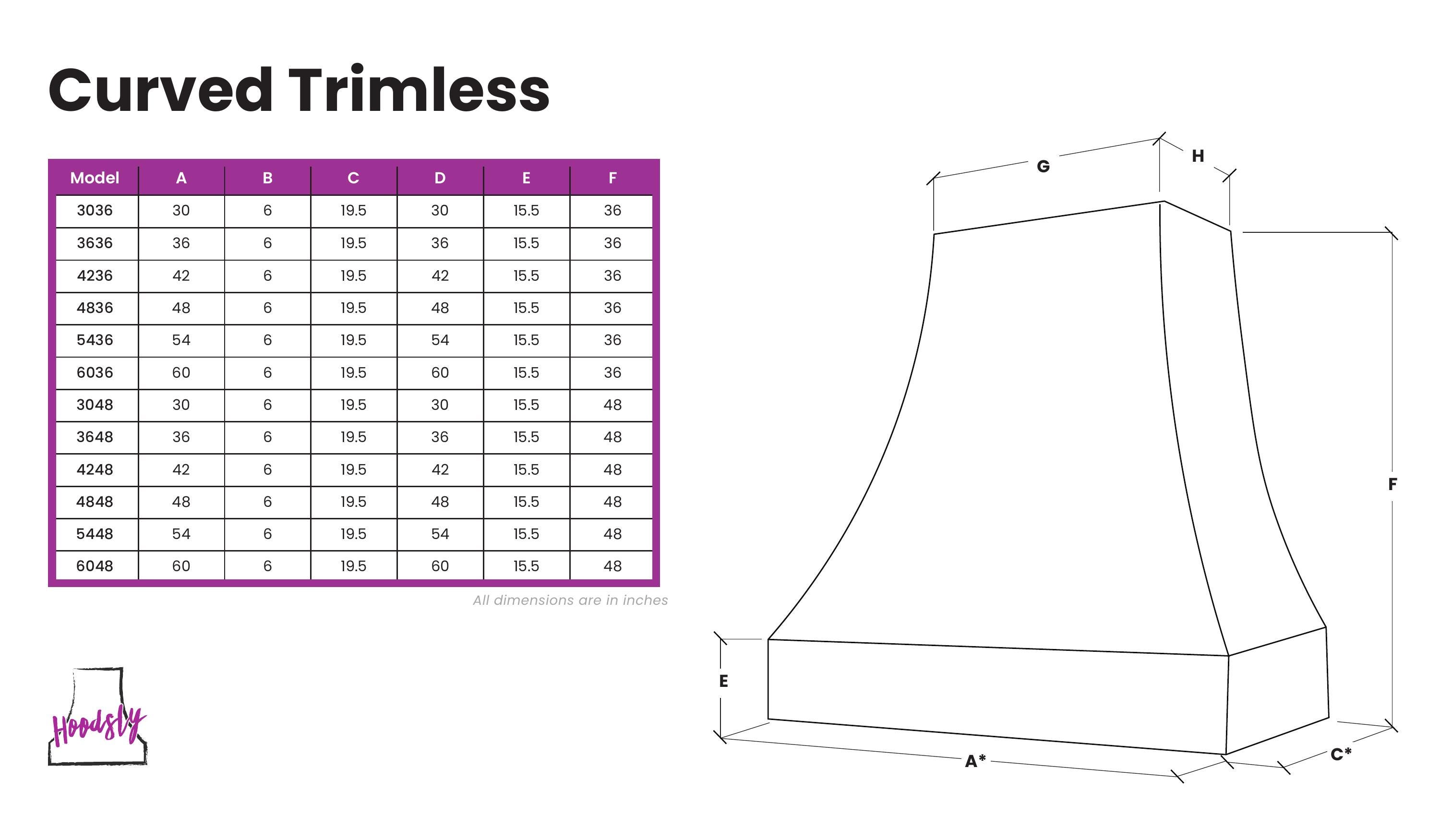 Dimensions Image