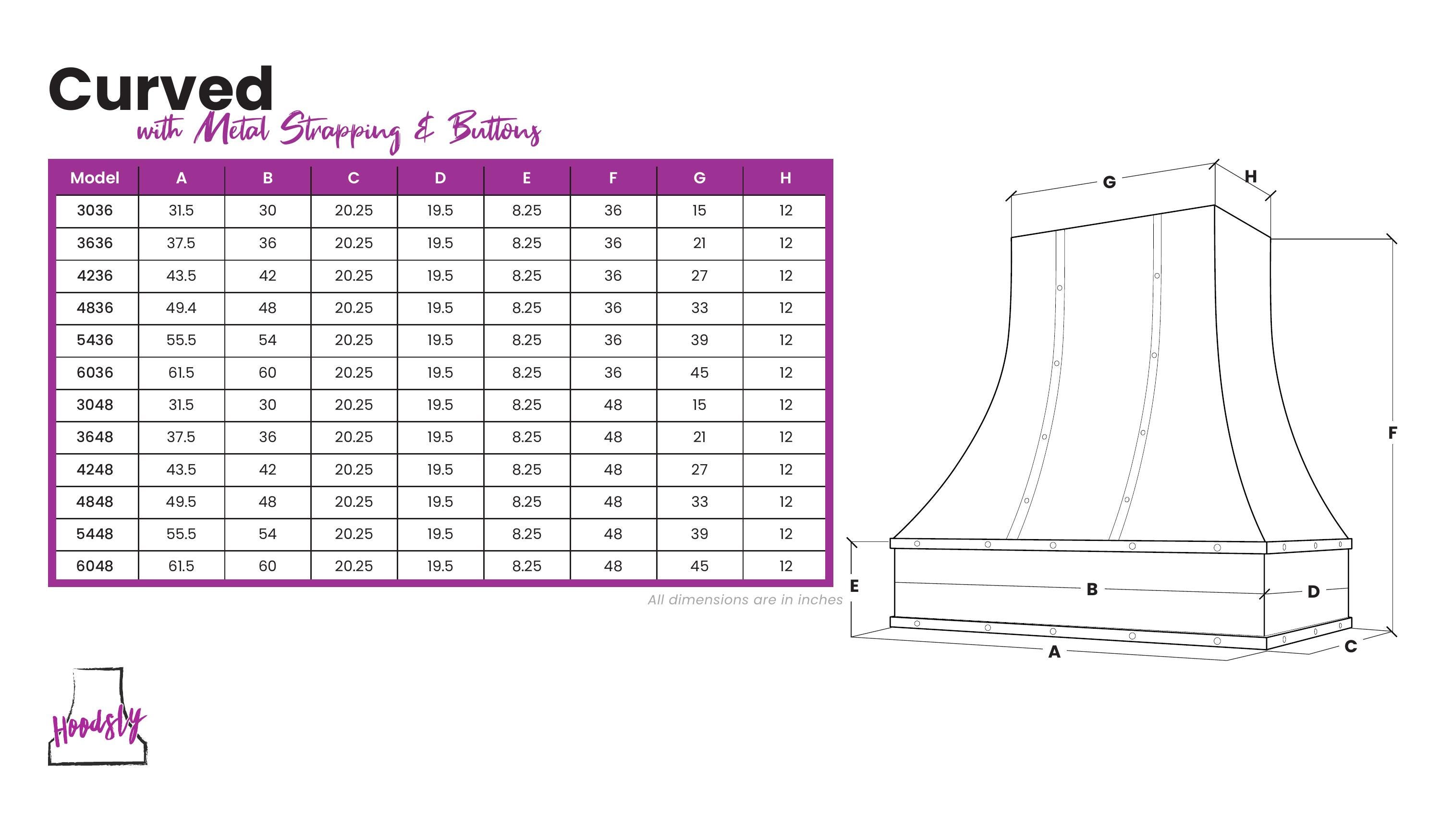 Dimensions Image