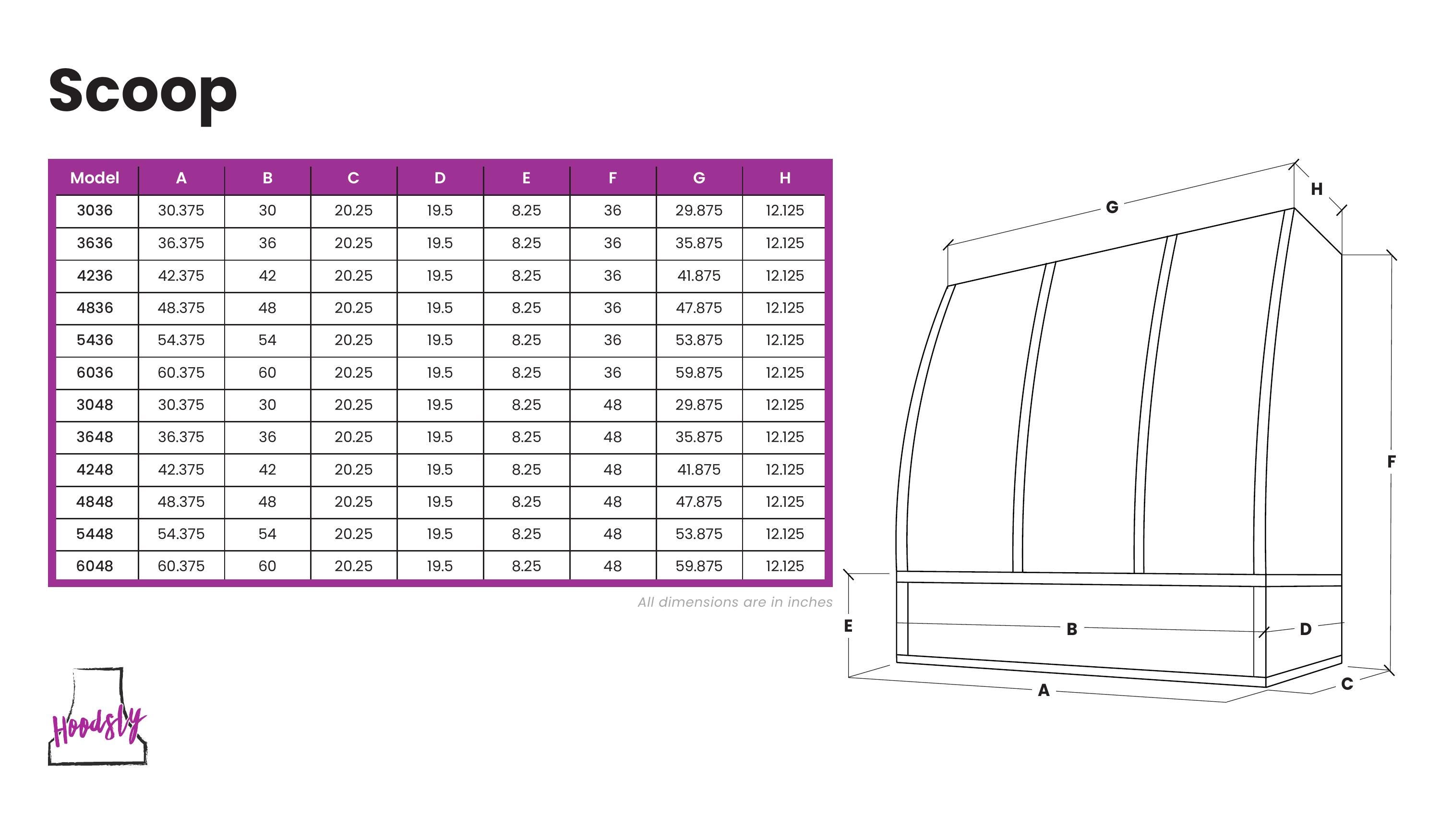 Dimensions Image