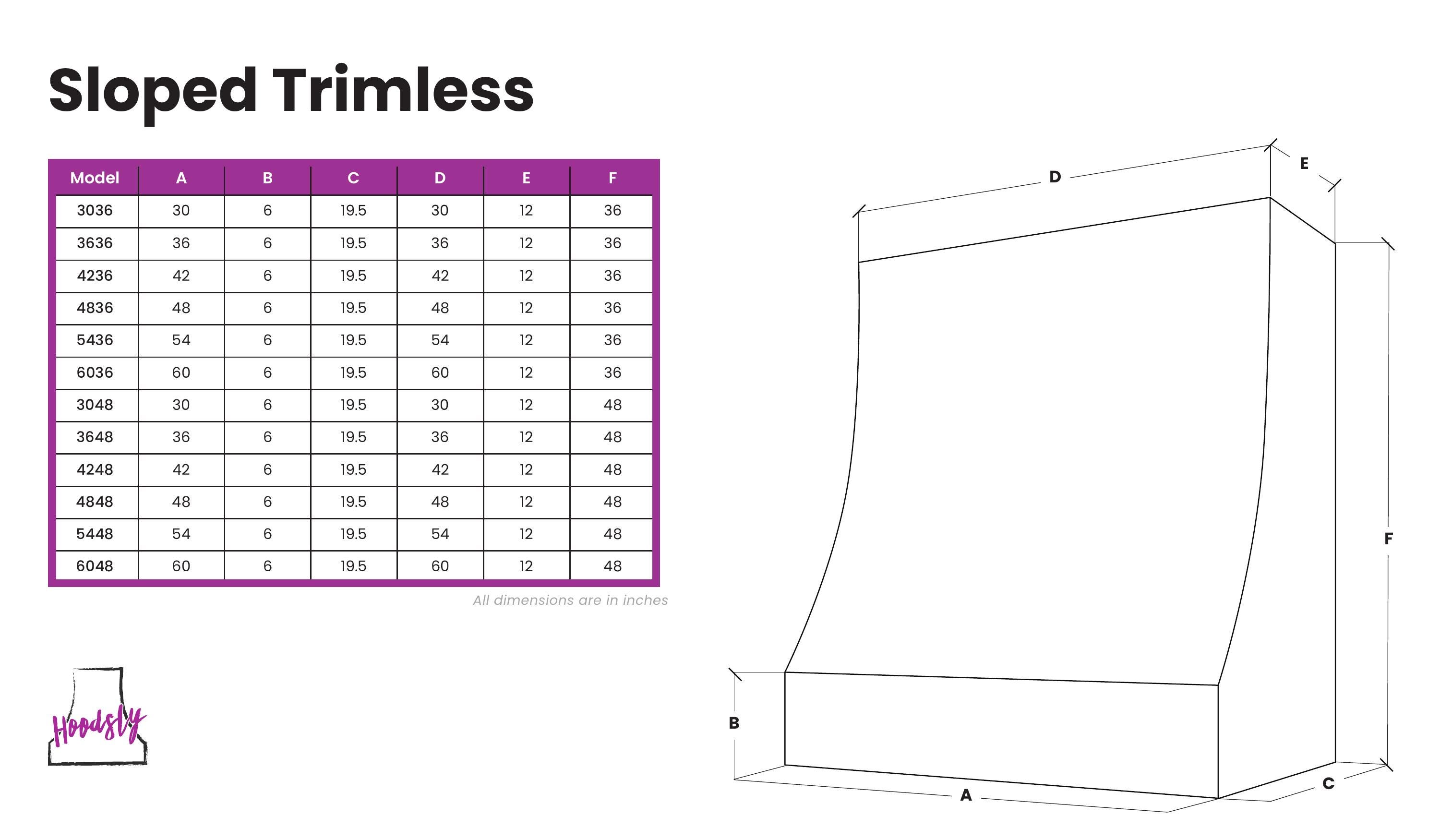 Dimensions Image
