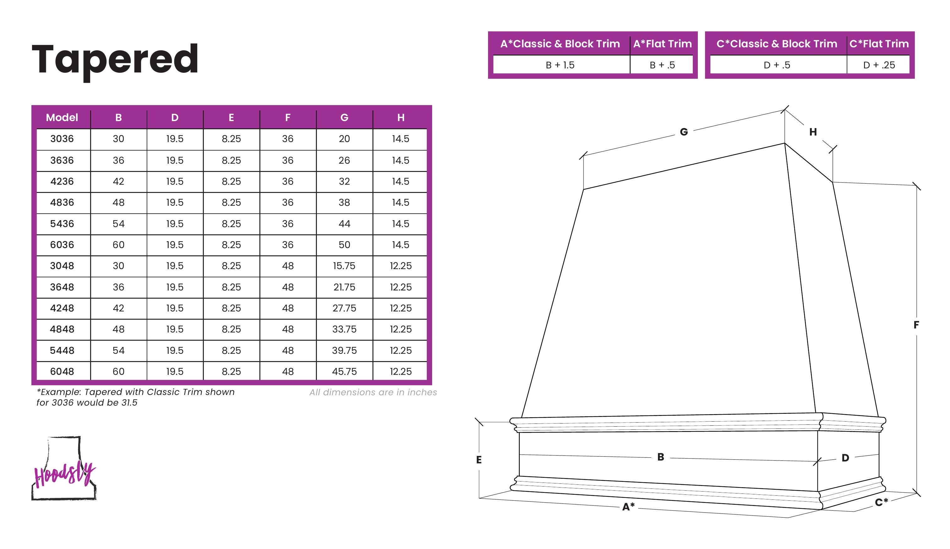 Dimensions Image