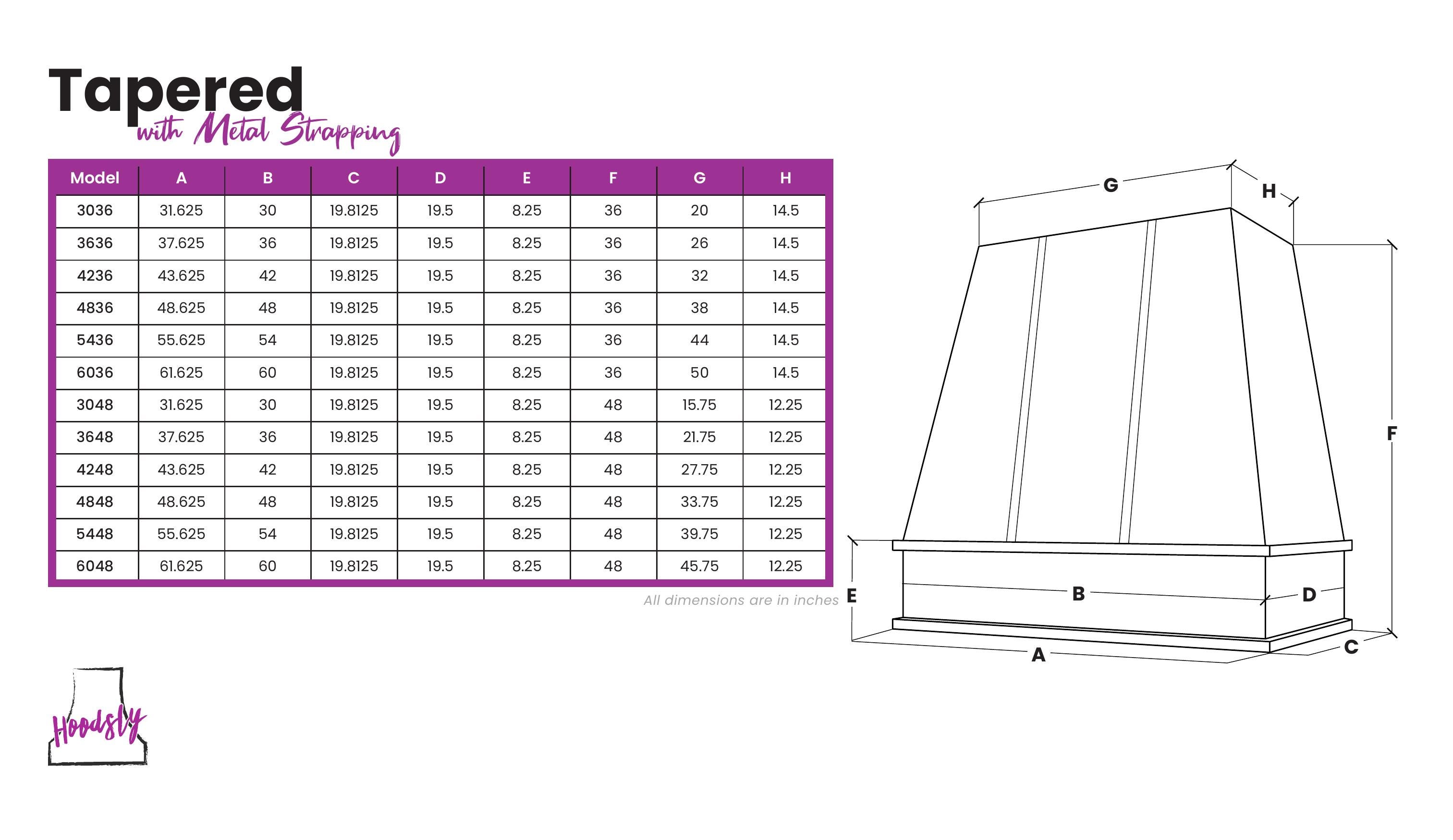 Dimensions Image